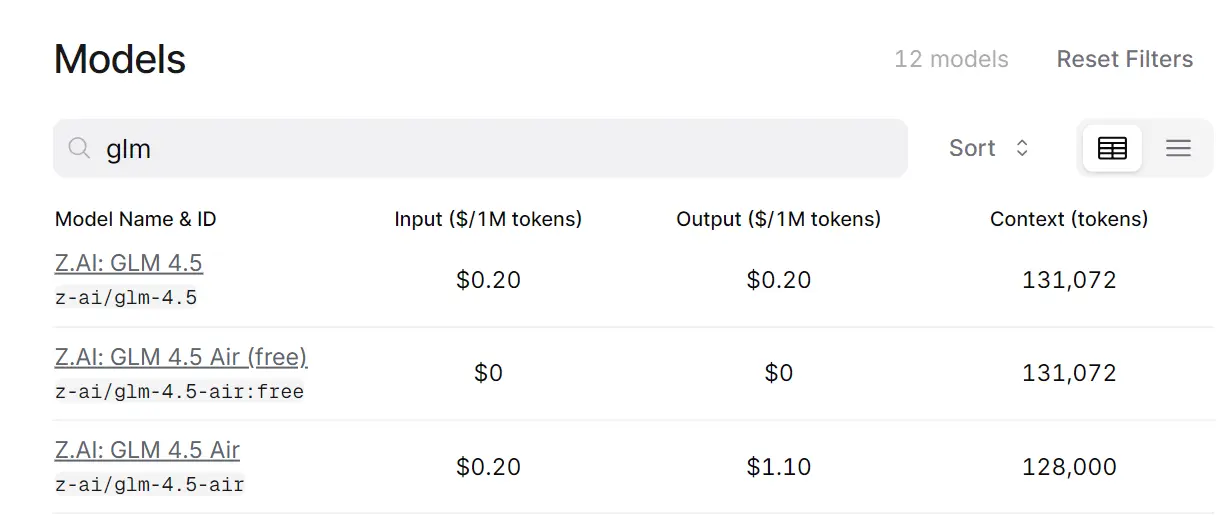 Openrouter model menu