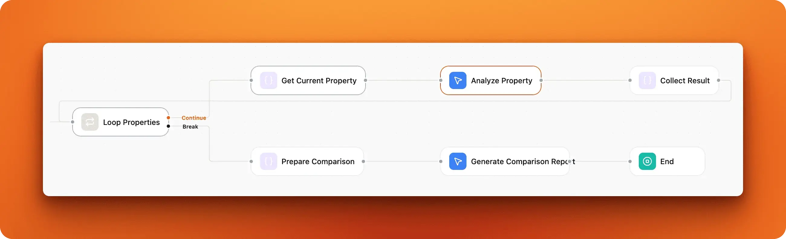 Firecrawl's role in the agent tech stack converting web data to structured formats