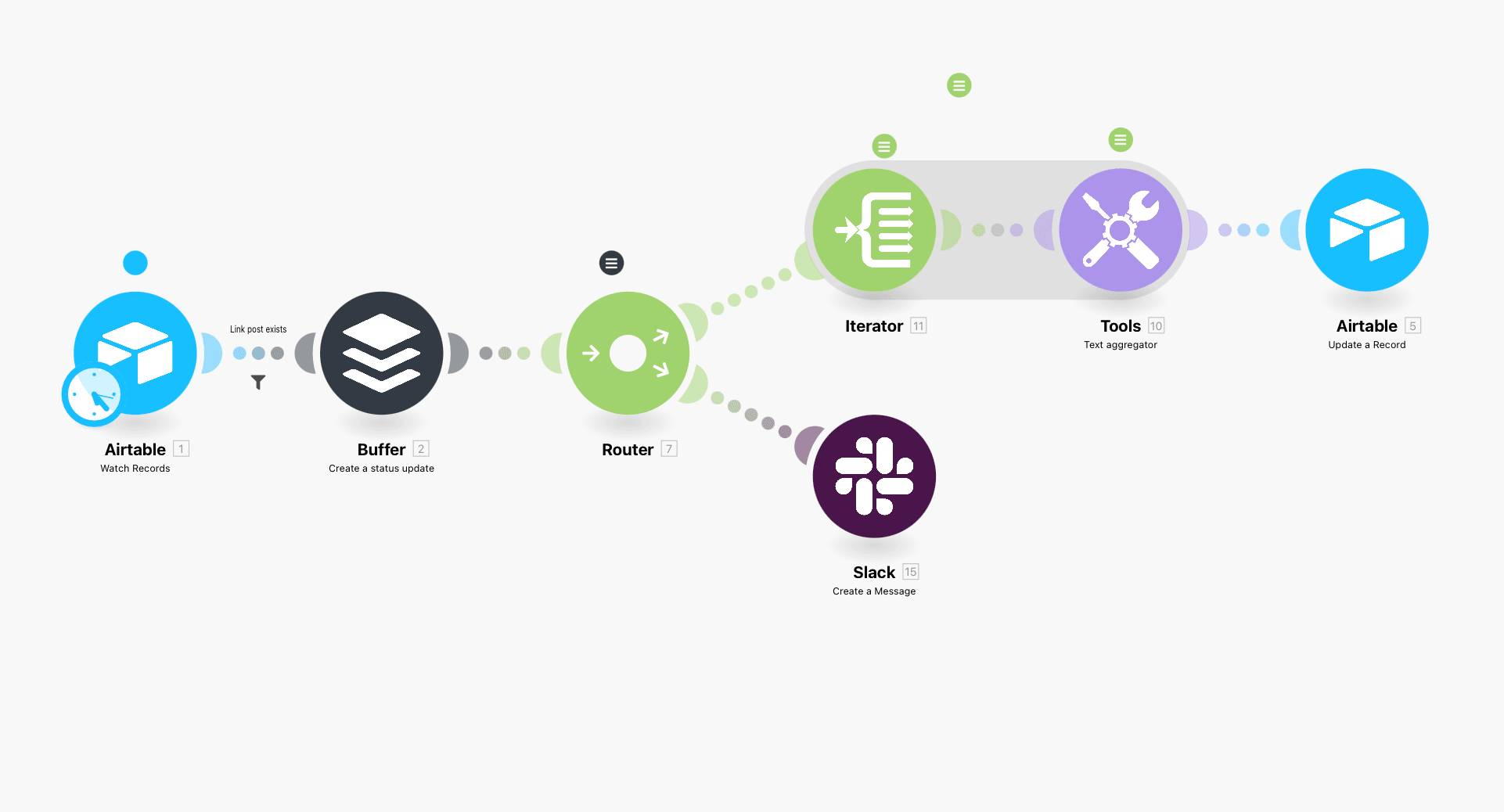 Make workflow connecting Airtable to Buffer, then routing records through an iterator and text aggregator or sending a Slack message.