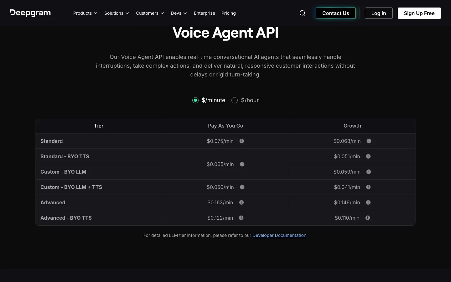 Deepgram pricing page showing pay-as-you-go and Growth plans
