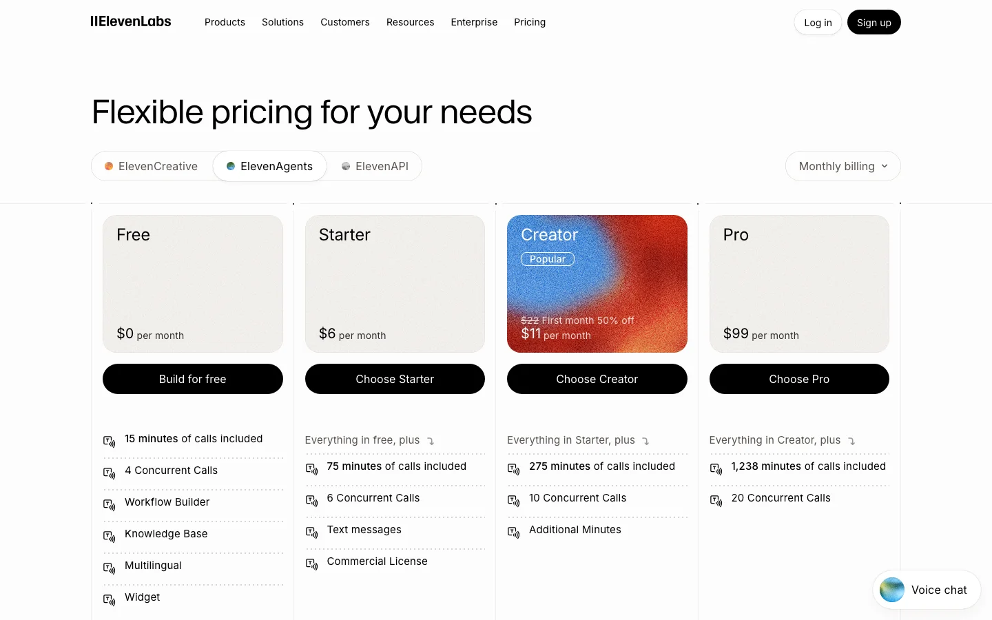 ElevenAgents pricing page showing plan tiers and included call minutes