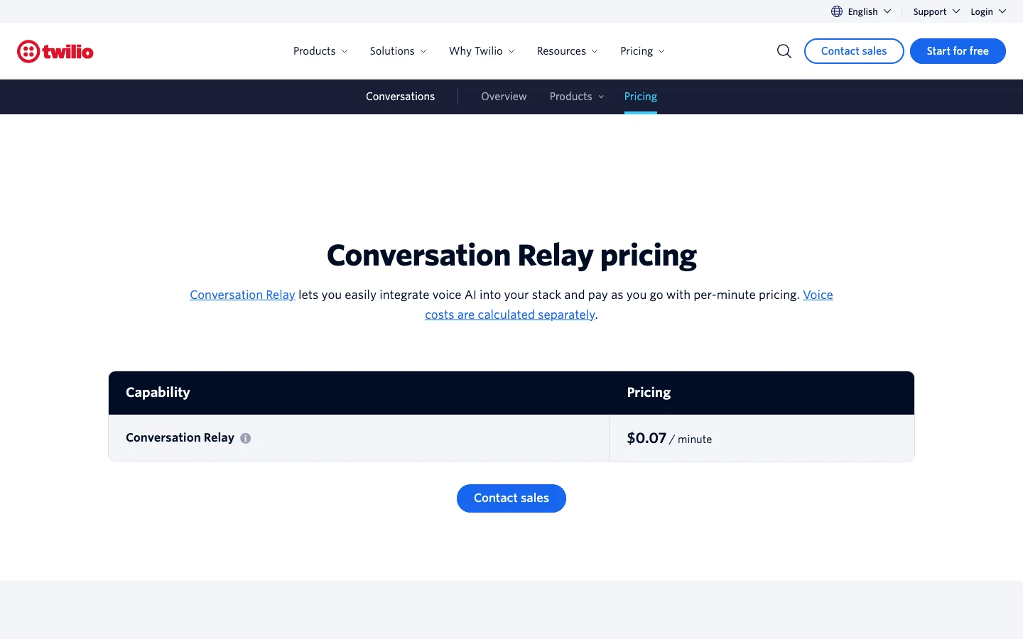 Twilio pricing page showing ConversationRelay pricing