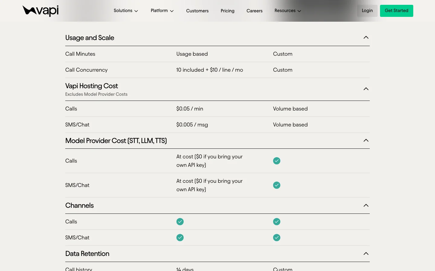 Vapi pricing page showing Build and Scale plans