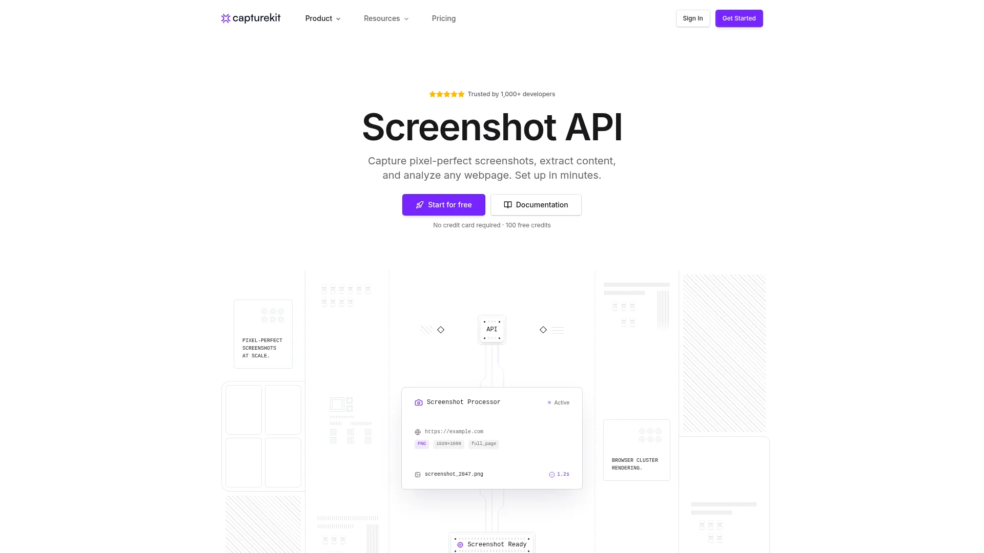 CaptureKit homepage