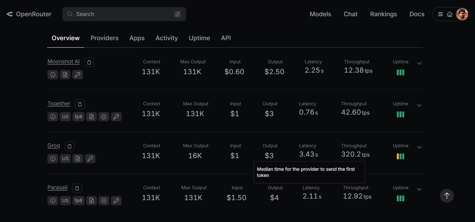 Screenshot from OpenRouter
