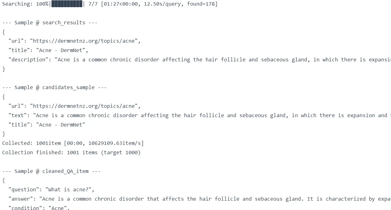 output of the data generation pipeline.