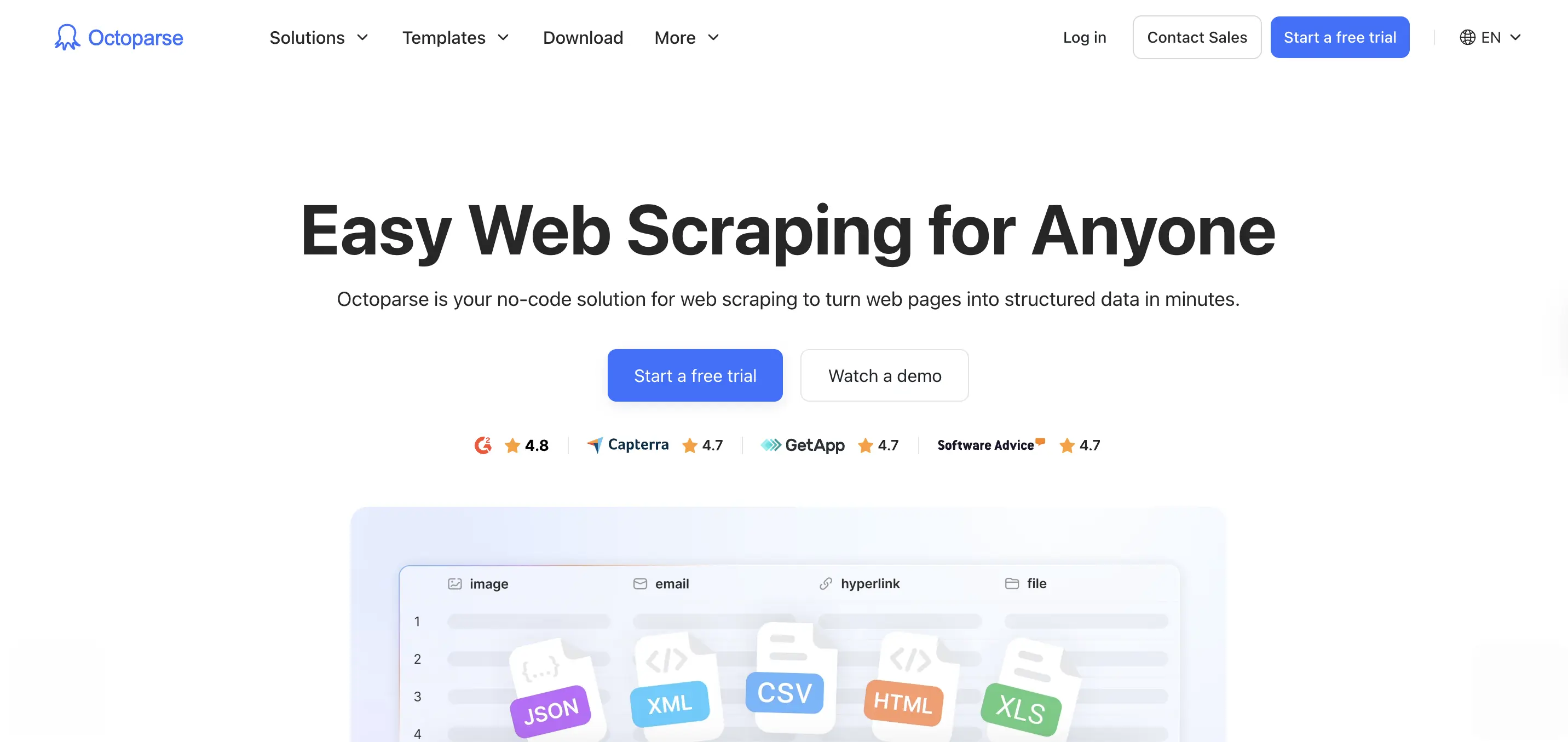 Octoparse visual web scraping builder interface