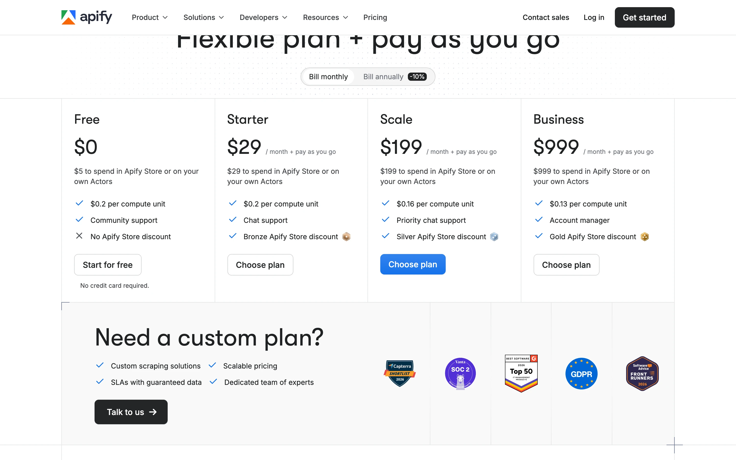 Apify pricing plans: Free, Starter at $29, Scale at $199, and Business at $999 per month