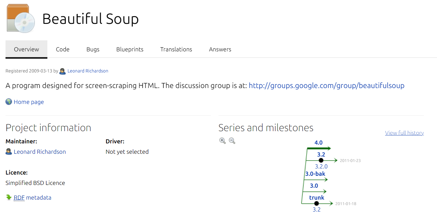 Beautiful Soup repo