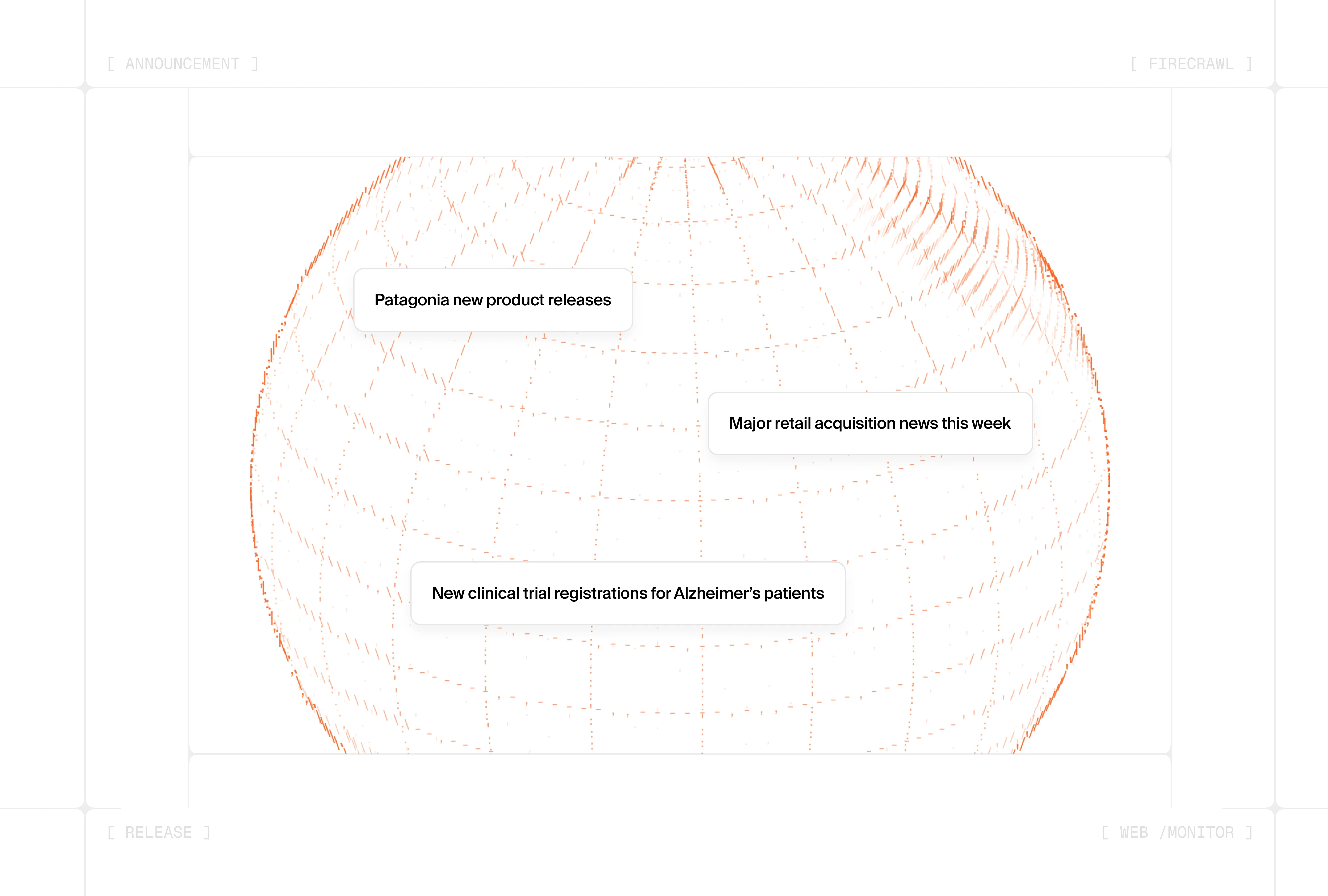 Web-scale /monitor